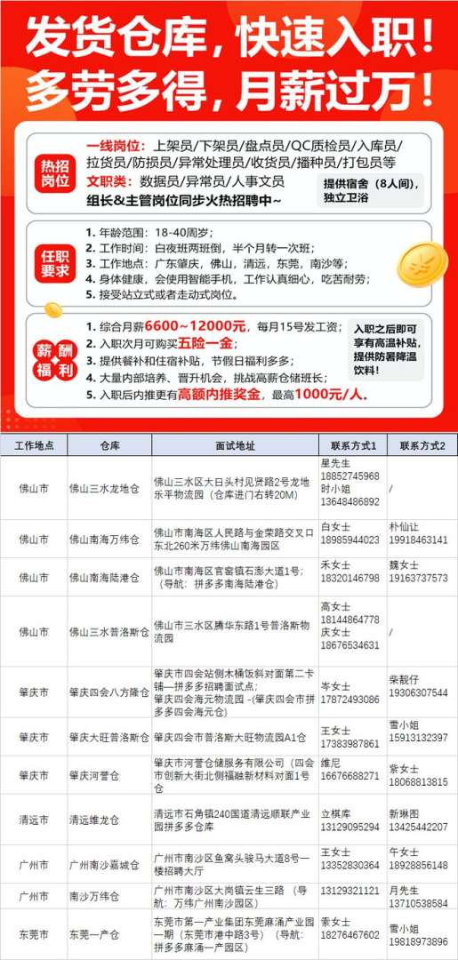 包含佛山汽車行業(yè)機(jī)械結(jié)構(gòu)工程師招聘的詞條 第1張 包含佛山汽車行業(yè)機(jī)械結(jié)構(gòu)工程師招聘的詞條 第1張