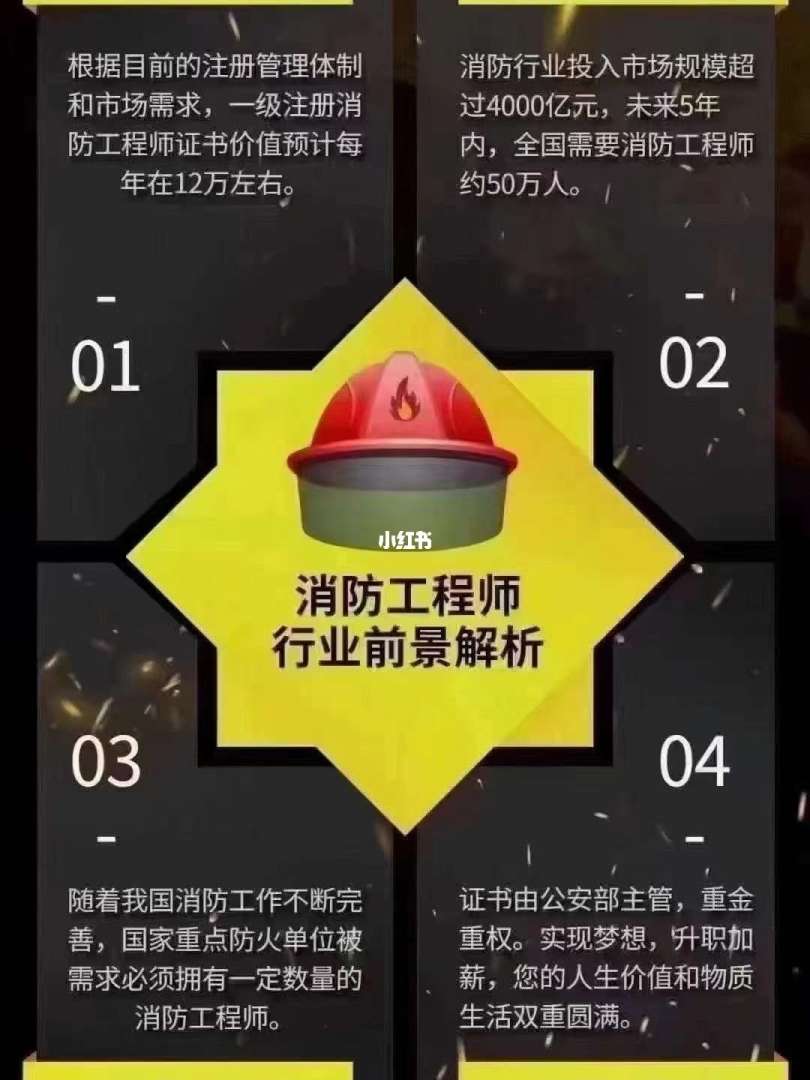 消防工程師過了后多長時間下證消防工程師過  第1張