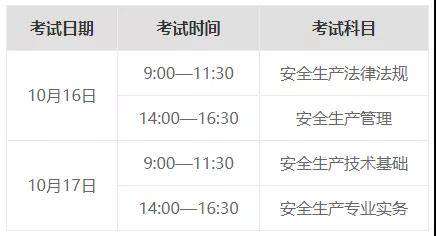 注冊安全工程師發展前景,注冊安全工程師發展前景怎么樣 第2張 注冊安全工程師發展前景,注冊安全工程師發展前景怎么樣 第2張