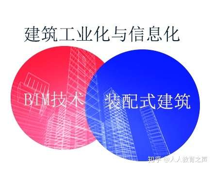bim工程師和結構工程師做bim工程師還是結構 第2張 bim工程師和結構工程師做bim工程師還是結構 第2張