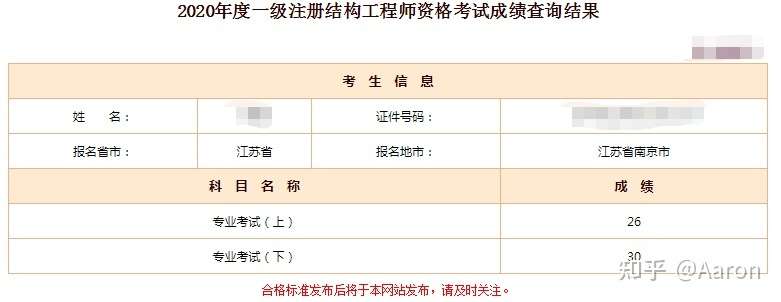 結構工程師期刊投稿難度結構工程師雜志官網  第1張