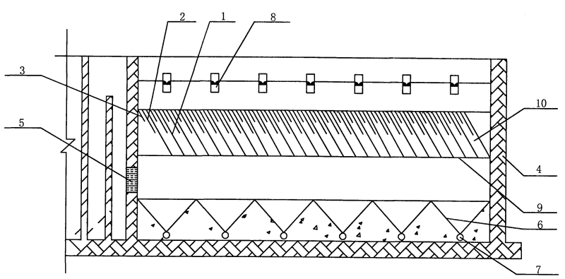 斜板瑜伽體式,斜板  第2張
