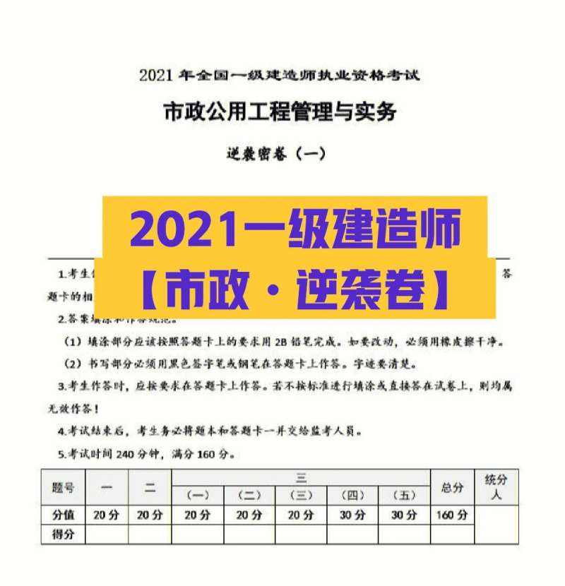 一級建造師報考條件及專業(yè)對照表一級建造師報考條件市政  第1張