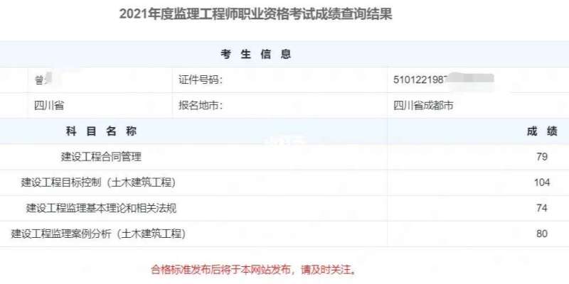 監(jiān)理工程師成績查詢時間 2023監(jiān)理工程師成績查詢時間  第1張