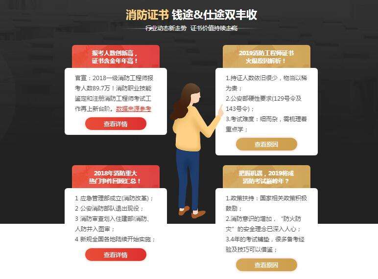 崇思教育消防工程師,消防工程師報考指導培訓中心 第1張 崇思教育消防工程師,消防工程師報考指導培訓中心 第1張