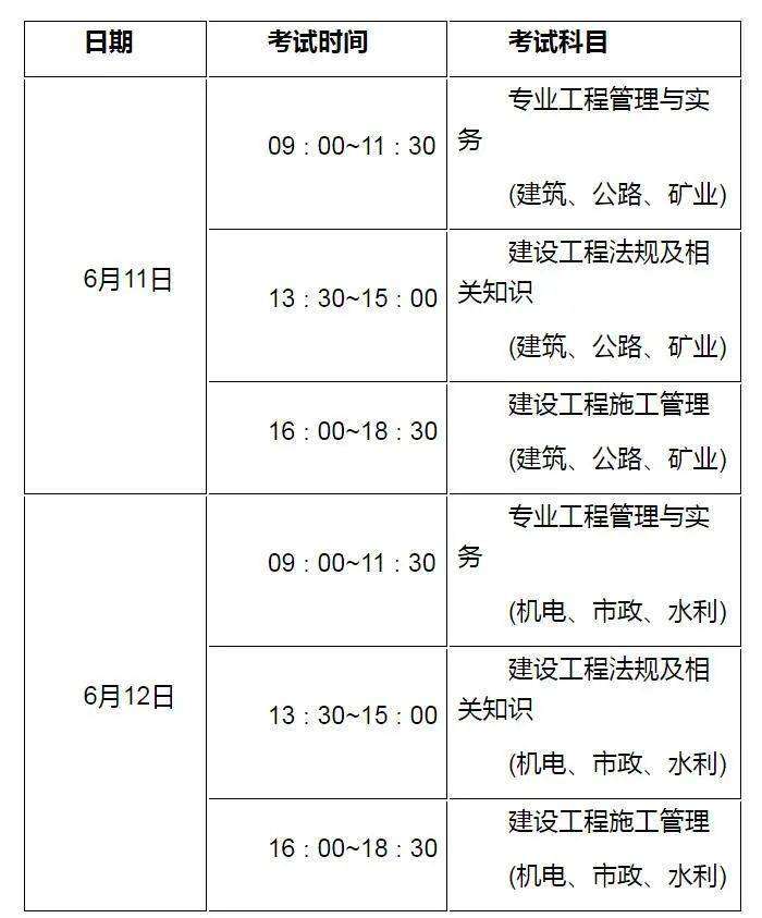 文科類能考二建嗎文科可以考二級建造師嗎 第1張 文科類能考二建嗎文科可以考二級建造師嗎 第1張