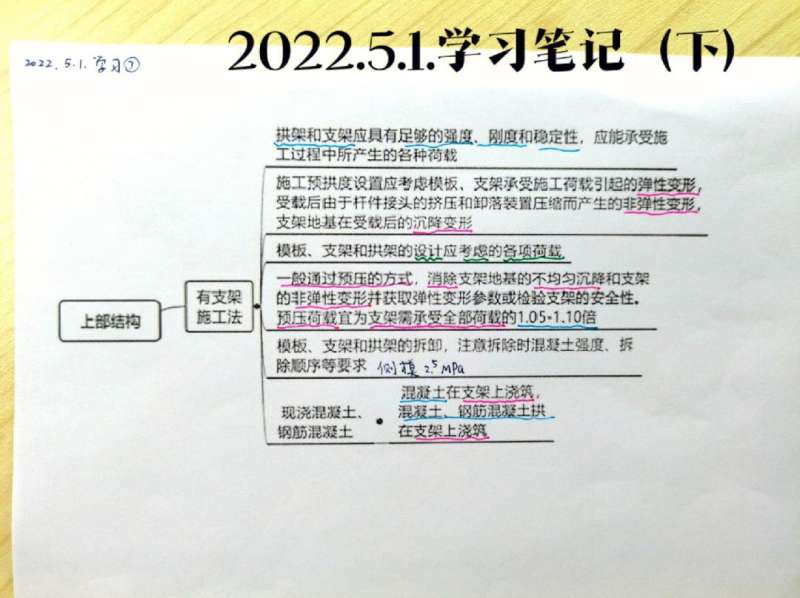 結構設計中結構工程師要解決哪些問題?結構工程師常見問題  第1張
