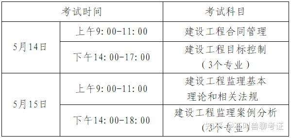 河北2020年監理工程師電子證書河北監理工程師準考證打印  第1張
