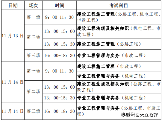 河北二級(jí)建造師準(zhǔn)考證打印網(wǎng)址河北二級(jí)建造師準(zhǔn)考證 第1張 河北二級(jí)建造師準(zhǔn)考證打印網(wǎng)址河北二級(jí)建造師準(zhǔn)考證 第1張