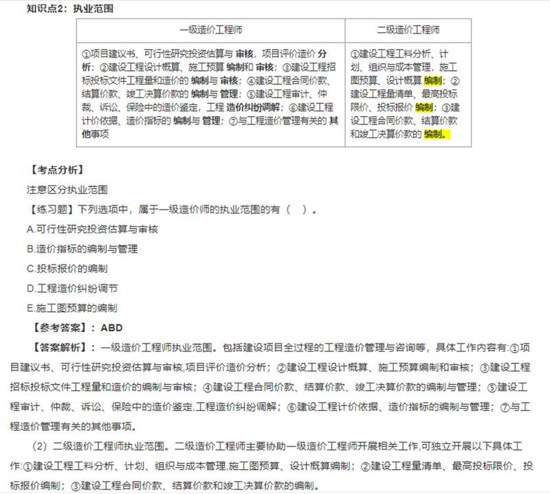 造價工程師考試難度怎么樣,造價工程師考試知識點  第1張