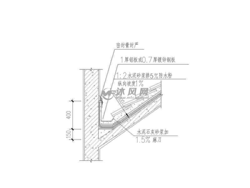 坡屋頂天溝施工方法,坡屋頂天溝  第1張
