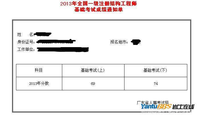 巖土高級(jí)工程師職稱有什么用高級(jí)巖土工程師年薪多少 第2張 巖土高級(jí)工程師職稱有什么用高級(jí)巖土工程師年薪多少 第2張