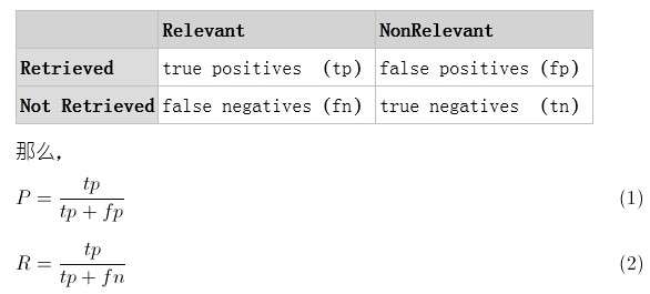 造價工程師決策樹,決策樹在造價管理的哪一章 第1張 造價工程師決策樹,決策樹在造價管理的哪一章 第1張