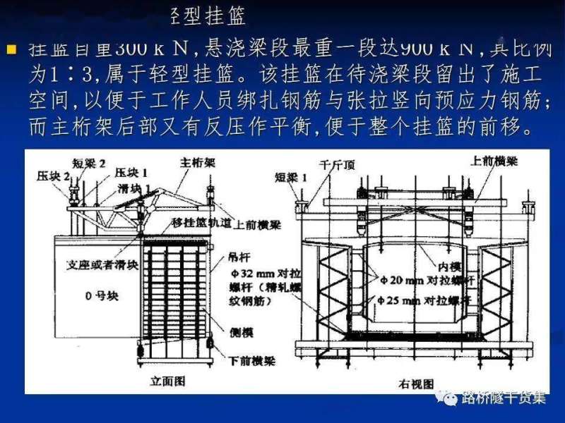 鋼構cad3.3,鋼構cAD批量腹桿展開  第1張
