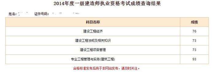 怎么才能考一級建造師,怎么考一級建造師要什么學歷  第2張