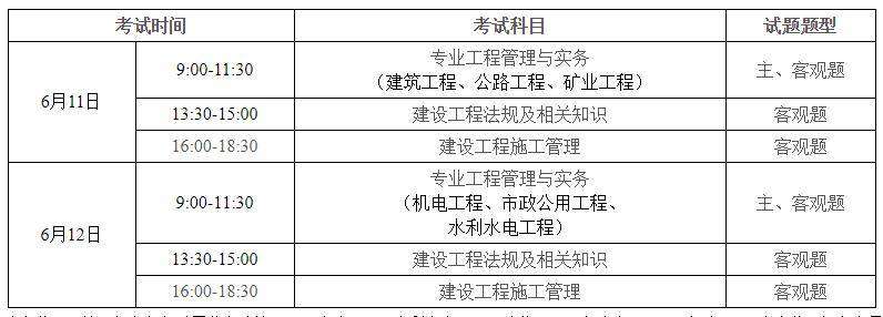 二級建造師考試報(bào)名網(wǎng),二級建造師考試報(bào)名網(wǎng)址是什么  第2張