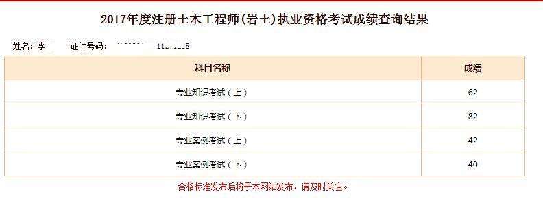 巖土工程師什么時間發證巖土工程師什么時間發證書  第2張