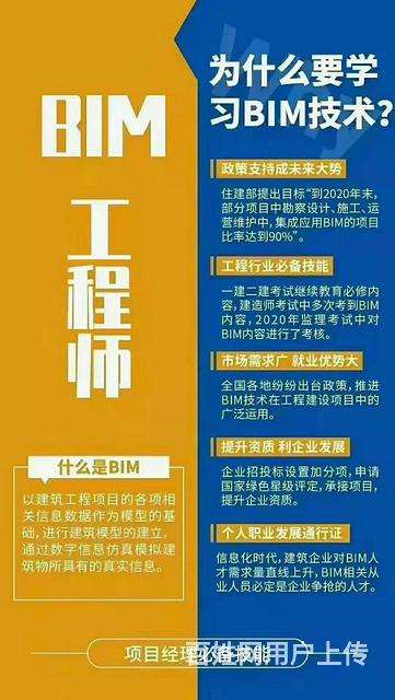 bim工程師成績出來后什么時候拿證書,bim工程師審核未通過怎么辦  第1張