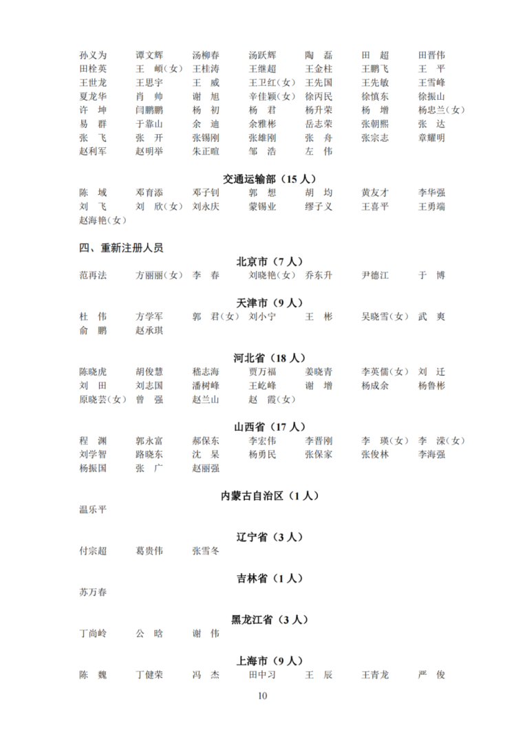 中級安全工程師紙質(zhì)證書,中級安全工程師紙質(zhì)證書圖片 第1張 中級安全工程師紙質(zhì)證書,中級安全工程師紙質(zhì)證書圖片 第1張