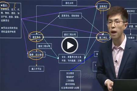 廣西二級建造師證書查詢官網,廣西二級建造師證書查詢  第2張