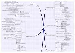 一級(jí)建造師如何復(fù)習(xí),一級(jí)建造師怎么備考比較好  第1張