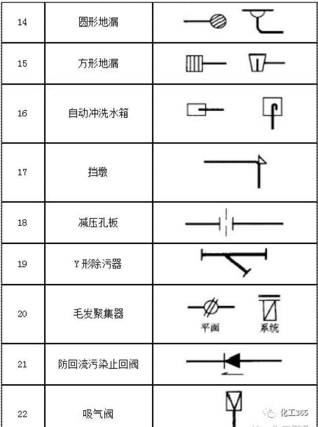cad圖紙集cad圖紙集怎么批量打印  第1張