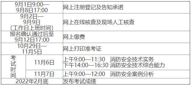 黑龍江結(jié)構(gòu)工程師準(zhǔn)考證打印,黑龍江結(jié)構(gòu)工程師準(zhǔn)考證打印時間  第2張