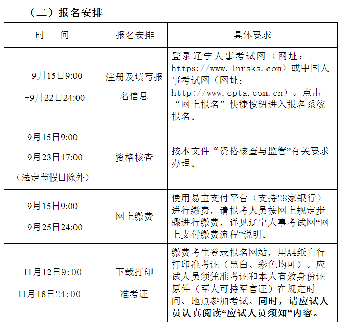一級建造師師報名時間2023年一級建造師師報名時間 第1張 一級建造師師報名時間2023年一級建造師師報名時間 第1張