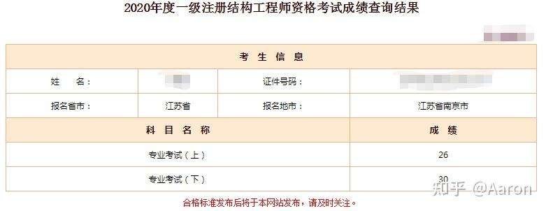 二級注冊結構工程師報名條件二級結構工程師報名條件及考試科目  第1張