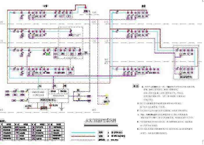 消防圖紙設計費多少錢一平米,消防圖紙  第1張