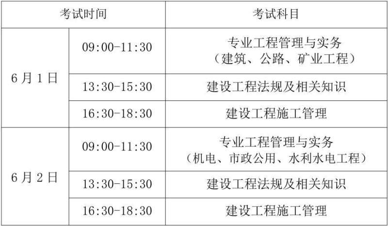 二級建造師考試科目書籍,二級建造師考試用書二級建造師教材  第2張