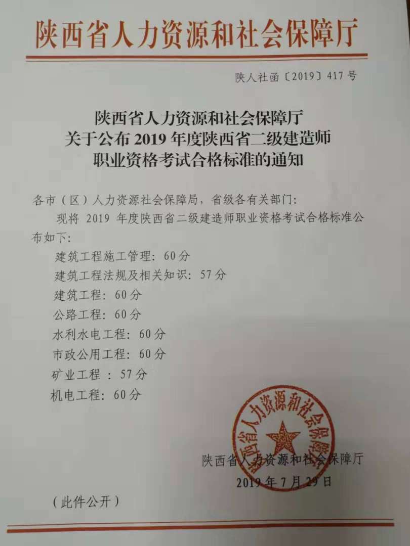 市政工程二級建造師報考條件要求,市政二級建造師報名條件  第2張
