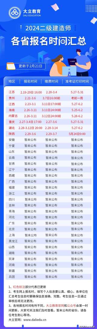 貴州二級建造師準(zhǔn)考證打印時間查詢貴州二級建造師準(zhǔn)考證打印時間  第1張