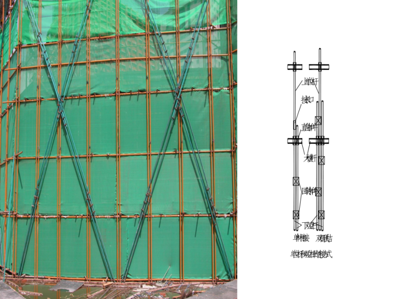 腳手架搭設(shè)規(guī)范2011,腳手架搭設(shè)規(guī)范2022最新版  第2張