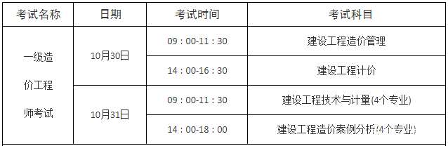造價工程師考試時間2022,造價工程師考試時間2019  第1張