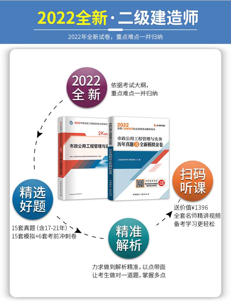 二級(jí)建造師教材在線閱讀,二級(jí)建造師教材下載  第1張