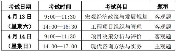 陜西造價(jià)工程師考試時(shí)間陜西造價(jià)工程師成績(jī)什么時(shí)候出來(lái) 第2張 陜西造價(jià)工程師考試時(shí)間陜西造價(jià)工程師成績(jī)什么時(shí)候出來(lái) 第2張