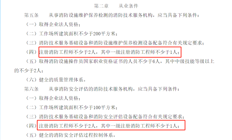 消防工程師要多少錢考消防工程師考證需要多少錢 第2張 消防工程師要多少錢考消防工程師考證需要多少錢 第2張