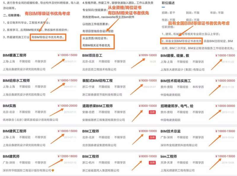 bim工程師證書的用途,bim工程師證書的用途有哪些 第2張 bim工程師證書的用途,bim工程師證書的用途有哪些 第2張