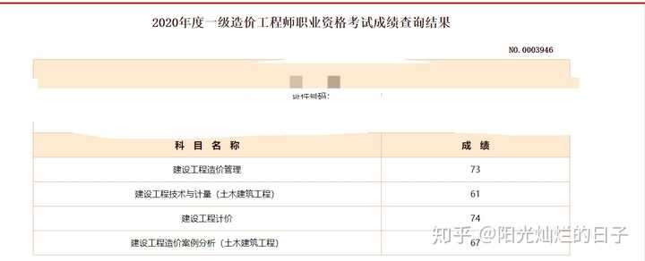 2018年造價(jià)工程師真題2018造價(jià)工程師真題  第2張