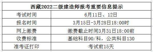 陜西二級建造師考試時間2022年官網陜西二級建造師考試時間  第1張