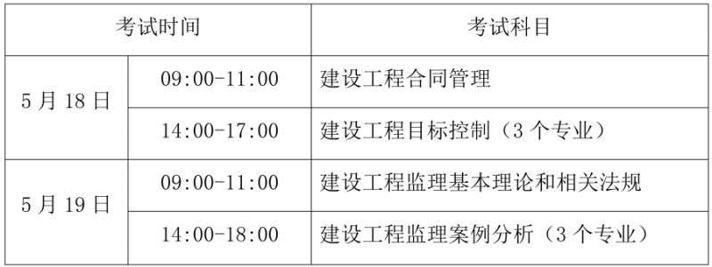 全國監(jiān)理工程師考試時間2022,全國監(jiān)理工程師考試時間  第2張