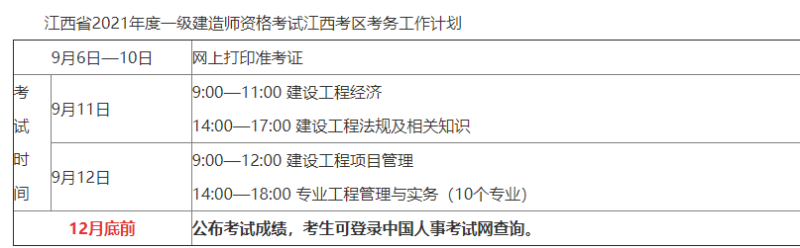 查一級建造師成績的步驟,查一級建造師成績的步驟是什么 第1張 查一級建造師成績的步驟,查一級建造師成績的步驟是什么 第1張