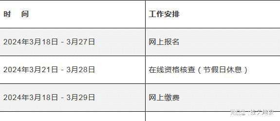 河北省二級建造師報名官網(wǎng)河北省二級建造師報名  第1張