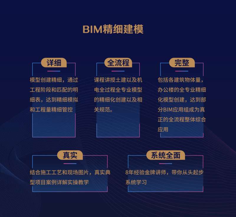 bim等級考試和bim工程師區別,bim工程師和bim技能等級  第1張