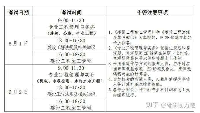 二級(jí)建造師考試看書訣竅,考二級(jí)建造師怎么看書  第1張