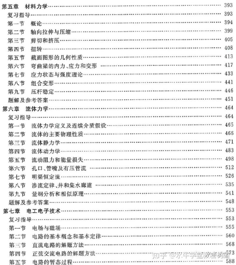 注冊巖土工程師專業考試應試指南,注冊巖土工程師考試復習資料 第1張 注冊巖土工程師專業考試應試指南,注冊巖土工程師考試復習資料 第1張
