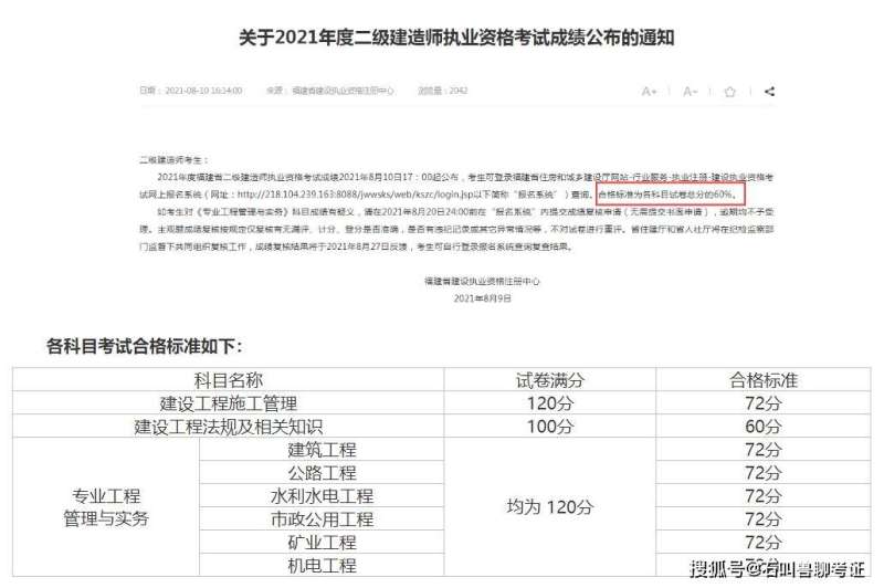 注冊(cè)二級(jí)建造師合格分?jǐn)?shù),二級(jí)注冊(cè)建筑師考試分?jǐn)?shù)  第1張