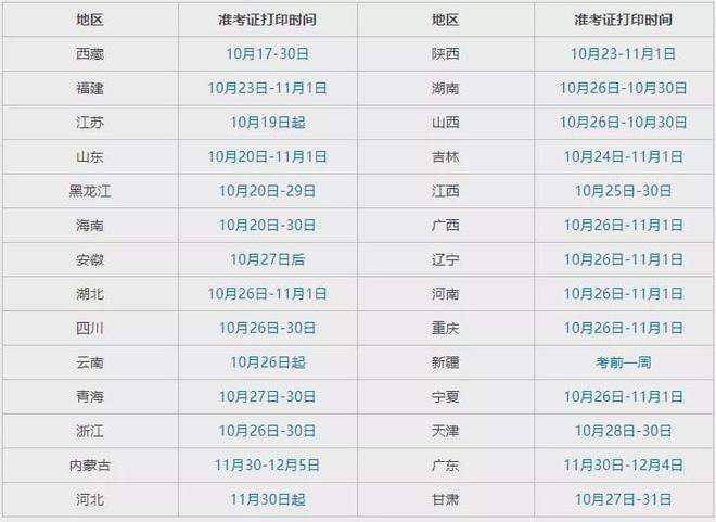 陜西二級(jí)建造師準(zhǔn)考證打印,陜西二級(jí)建造師準(zhǔn)考證打印官網(wǎng)  第1張