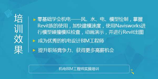 西安bim工程師培訓哪家好,西安bim工程師培訓哪家好一點  第1張